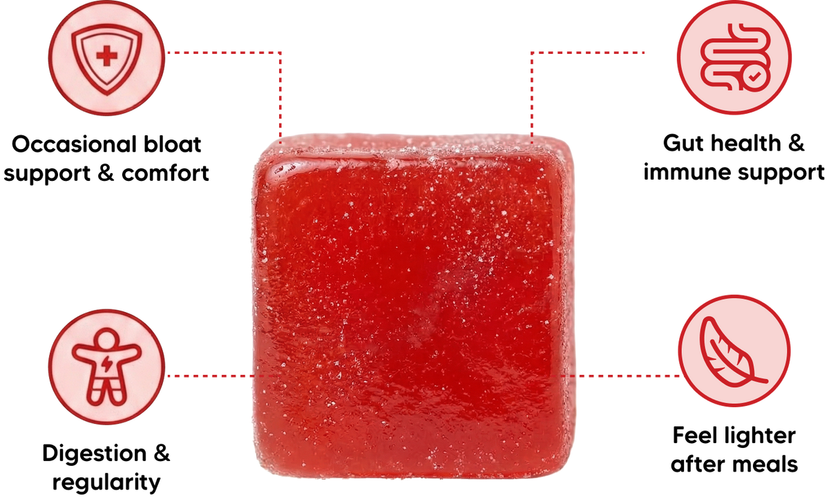 Features Map